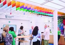 Universal Fibers: Bringing collaboration and creativity to CDW