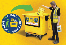 Expanded F. Ball Recycling Scheme